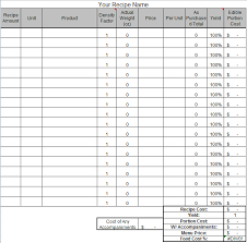Menu & recipe cost spreadsheet template. F R E E F O O D C O S T W O R K S H E E T Zonealarm Results