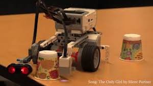 However, students are encouraged to. Engineering Academies Texas A M University Engineering