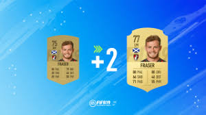 Fifa 21 adds full team scans for psv eindhoven, benfica and marseille, while a number of premier league and bundesliga stars finally get fresh faces too. Fut 19 Spielerwerte Upgrade Premier League