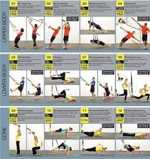 Image Result For Trx Workout Printable Trx Full Body