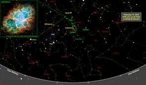 Sky Map Star Chart February 2018 Old Farmers Almanac