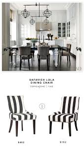 Pair it with black metal chairs, glass jars, black framed windows and a concrete floor for a look. Safavieh Lola Dining Chair Copycatchic