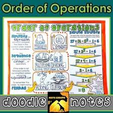 Amp Quot Pemdas Amp Quot X2f Order Of Operations Amp Quot Doodle Notes Amp Quot This Set Does Not Order Of Operations Doodle Notes Math Word Problems