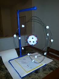 Sodium Atom Science Project Atom Model Project Science Project Models Atom Model