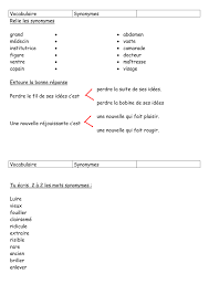 (anglais kitchenette, de kitchen, cuisine). Vocabulaire