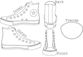 How To Draw Shoes From The Front Guide At How To Api Ufc Com How to draw shoes anime how to draw. how to draw shoes from the front guide