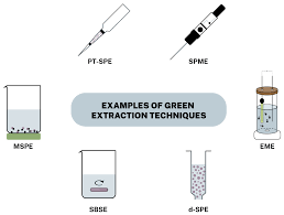 We did not find results for: Separations Free Full Text Metal Organic Frameworks In Bioanalysis Extraction Of Small Organic Molecules Html