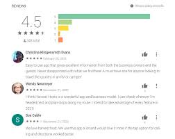 A code review is a part of the development process in which a developer and their colleagues work together and look for bugs within some code that may be ready for release. Harvest Hosts Review 2021 Is It Worth 99 Full Breakdown Exsplore