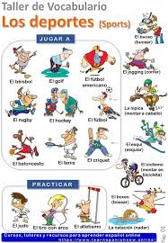 Pues, usualmente en inglés se utilizan divisiones al momento de. Sports In Spanish Vocabulary Deportes En Espanol A2
