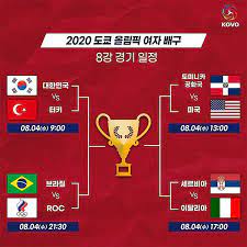 2020 도쿄 올림픽 대한민국 여자 배구 국가대표팀 예선 경기 기록. Vsjgfjyskdwlmm