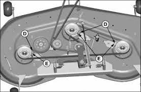 John deere lawn mower carburetor diagram | car interior design. John Deere 185 Hydro Deck Belt Diagram Off 72