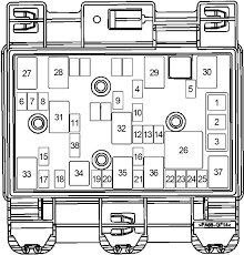 The instrument panel fuse block is located on the passenger's side of the vehicle, on the lower portion of the instrument panel console near the floor. Pontiac G6 2005 2010 Fuse Diagram Fusecheck Com