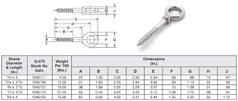 56 Prototypical Stainless Steel Screw Size Chart
