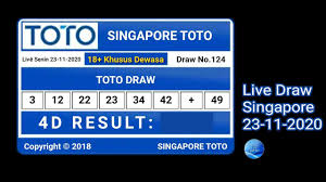 Live Draw Sgp Senin 23 Nov 2020 Youtube