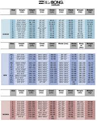 Sizing Charts Surfworld Bundoran