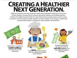 Check spelling or type a new query. Creating A Healthier Next Generation And Supporting A Healthier School Day Beef2live Eat Beef Live Better