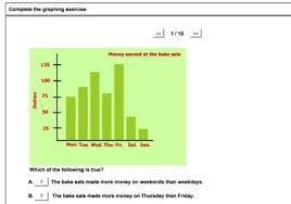 This collection of free reading comprehension worksheets is geared to early readers. Mr Nussbaum Math Graphing Activities