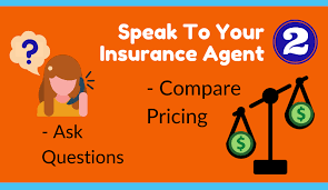 Not because, i am an employee of lic of india, but as a common man also i would like to suggest, lic of india as the best insurance company for career prospects. 8 Tips For Choosing The Best Car Insurance Provider Bear River Insurance In Provo Utah Free Online Insurance Quote