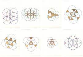 My Experiences With Drawing The Flower Of Life By Myself