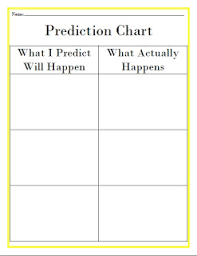 Mrs Hansfords Classroom Prediction Chart