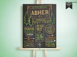 Custom Chalkboard Style First Birthday Or Any Age Happy Camper Etsy First Birthdays Custom Chalkboard Birthday Milestone Chalkboard