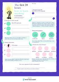 We would like to show you a description here but the site won't allow us. The First 20 Hours How To Learn Anything By Josh Kaufman Piktochart Visual Editor How To Learn Learning Anything