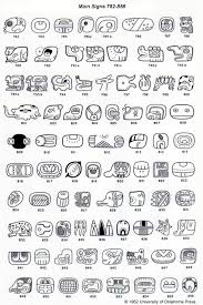Famsi J Eric S Thompson Catalog Of Maya Hieroglyphs