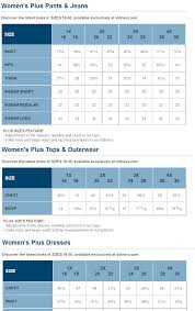 Izod Clothing Size Chart Ralph Lauren Mens Jacket Size Chart