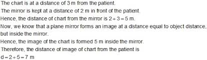 An Optician While Testing The Eye Of Patient Keeps A Chart