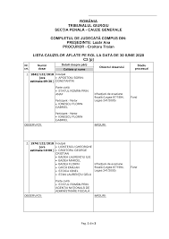 Check spelling or type a new query. Http Portal Just Ro 122 Documents Informatii 20publice Lista 20cauze 20aflate 20pe 20rol 20la 20data 20de 20 2030 20iunie 202020 20 20completul 20c3 20 Pdf
