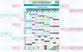 Découvrez toutes les informations sur le calendrier euro 2021, depuis les phases de poules jusqu'au tableau final en passant par les barrages. View 21 Calendrier Euro Foot 2021