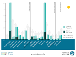 egypts new cities neither just nor efficient tadamun