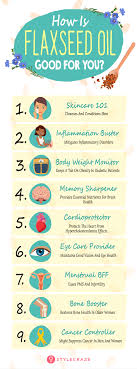 Using flaxseed oil directly on your hair or adding. Flaxseed Oil Benefits Nutrition Facts Side Effects And How To Use