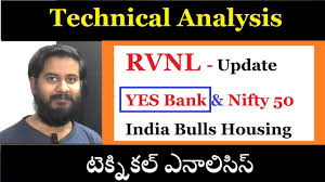 Technical Analysis Of Yes Bank Rvnl Indiabulls Housing