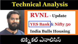 technical analysis of yes bank rvnl indiabulls housing