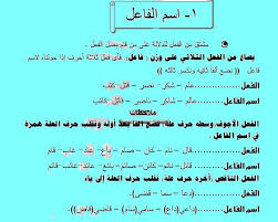 اسم الفاعل Yahoo Image Search Results Education Teacher Math
