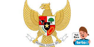 Pancasila, the indonesian state philosophy, formulated by the indonesian nationalist leader sukarno. Isi Butir Butir Pengamalan Pancasila Lengkap Sila 1 Sampai 5 Tirto Id