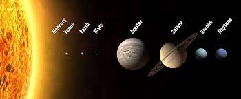 Not To Scale Distance From The Sun Planets Solar System Diagram Solar System Pictures
