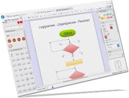 We did not find results for: Gratuit Qalitel Logigramme En Ligne Creation De Logigramme Organigramme Diagramme Grafcet