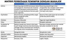 Khutbah ini diawali dnegan hamdallah, shalawat, wasiat taqwa, dan doa. Jelaskan Perbedaan Khutbah Tabligh Dan Dakwah Terkait Perbedaan