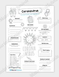 Diskussionen, tipps und infos zu reisen, sprachen, menschen, visa, kultur oder für nette bekanntschaften in der ukraine Steckbrief Coronavirus