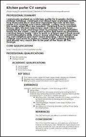Cv format pick the right format for your situation. Resume Examples Kitchen Examples Kitchen Resume Resumeexamples Job Resume Examples Reference Letter Reference Letter Template