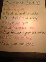 Independent Reading Anchor Chart Reading Anchor Charts