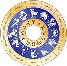 Learn about what cancer zodiac sign means and how it affects your life. Download Astrology Chart Tamil Zodiac Signs Full Size Png Image Pngkit