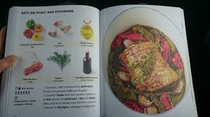 Epingle Sur Recette Salee