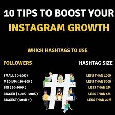 February 17 2019 At 11 14pm Social Media Marketing Manager Marketing Strategy Social Media Social Media Success