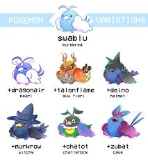 Pin On Pokemon