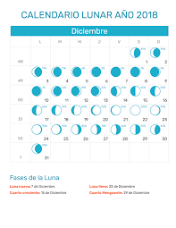 Fases lunares noviembre de 2020 calendario lunar perpetuo. Calendario Lunar Diciembre Ano 2018 Fases Lunares