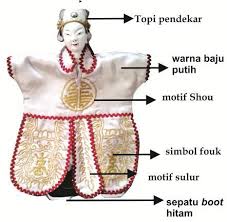 Bagi ivan gunawan, bahan baju untuk tren fashion 2021 yang paling oenting adalah kenyamanan. Https Media Neliti Com Media Publications 250386 Analisis Wayang Potehi Di Desa Gudo Kabu 822bc293 Pdf