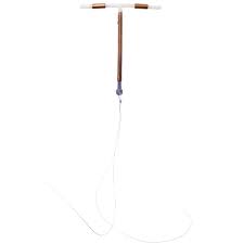 An iud is a piece of plastic or metal which is put inside a woman's womb so that she does. Intrauterine Device Iud Ut Teen Health